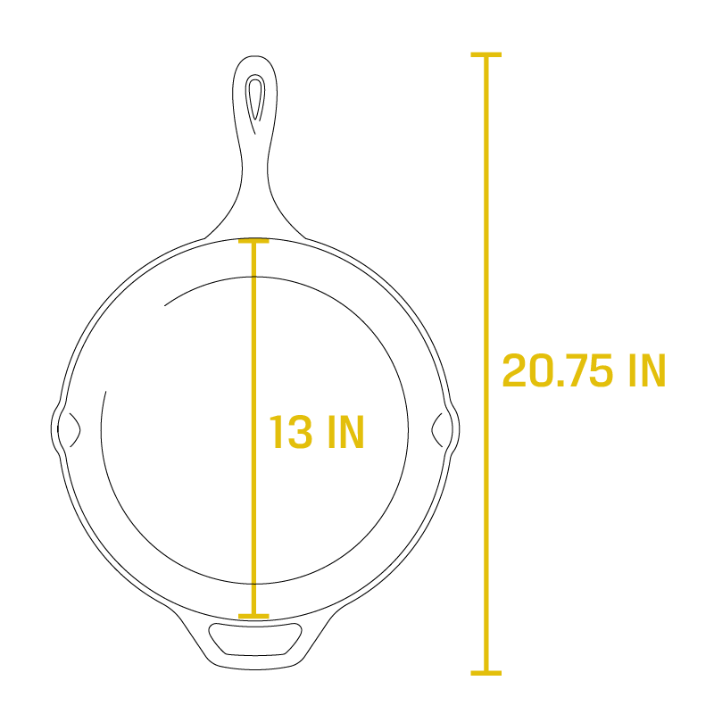 Classic Cast Iron Skillets - Image 35