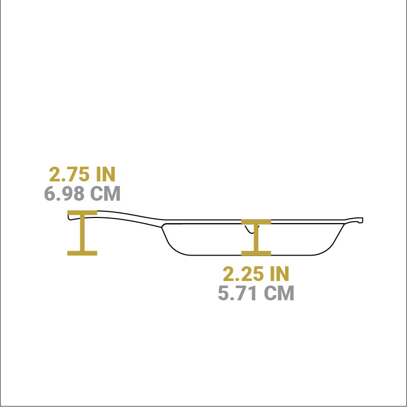 Blacklock Lightweight Cast Iron Skillet Set - Image 8