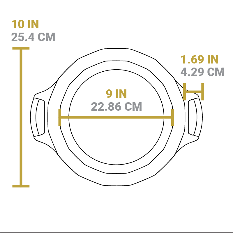 Baker's Delight Set - Image 7