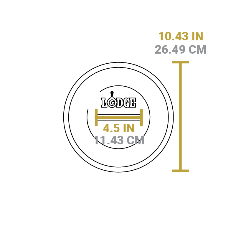 Seasoned Cast Iron 5 Piece Set - Image 7