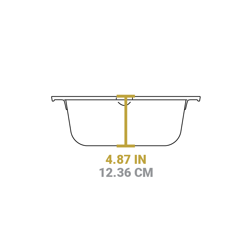 Cast Iron Dutch Ovens - Image 35