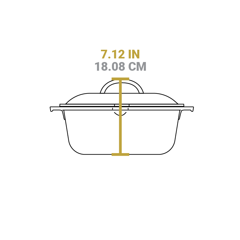 Cast Iron Dutch Ovens - Image 39