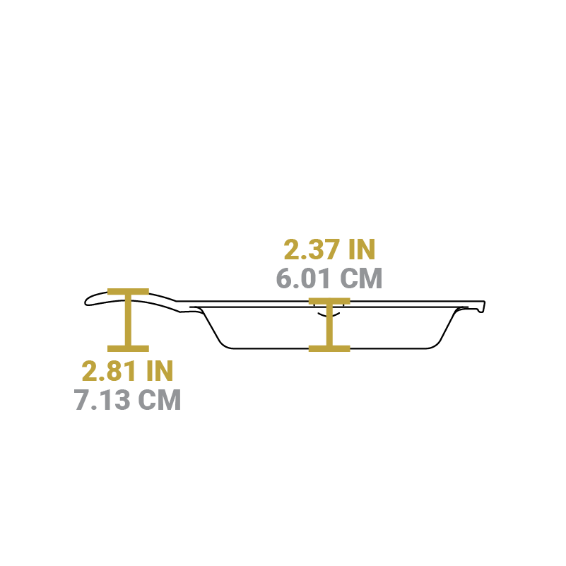 Classic Cast Iron Skillets - Image 124