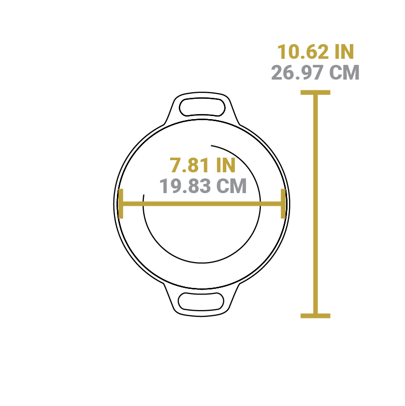 Cast Iron Dutch Ovens - Image 20