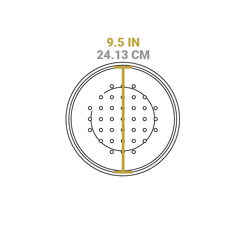 Cast Iron Dutch Ovens - Image 31