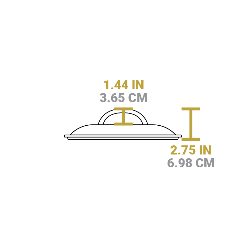 Cast Iron Dutch Ovens - Image 27