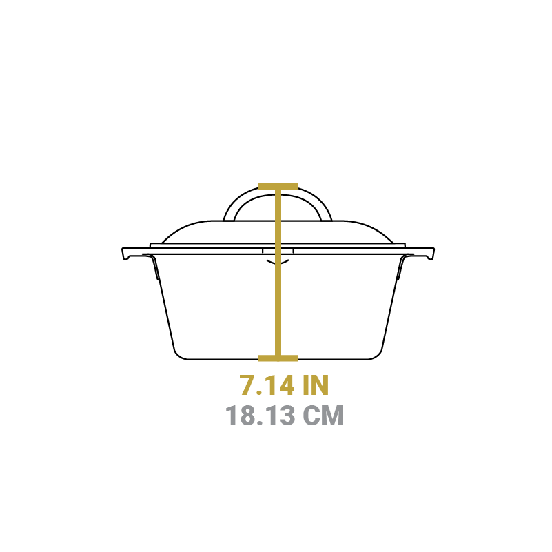 Cast Iron Dutch Ovens - Image 29