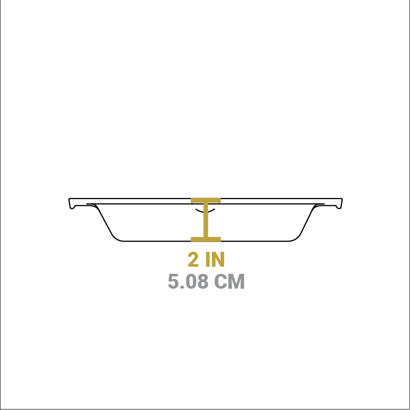 Dual Handle Cast Iron Grill Pan - Image 15