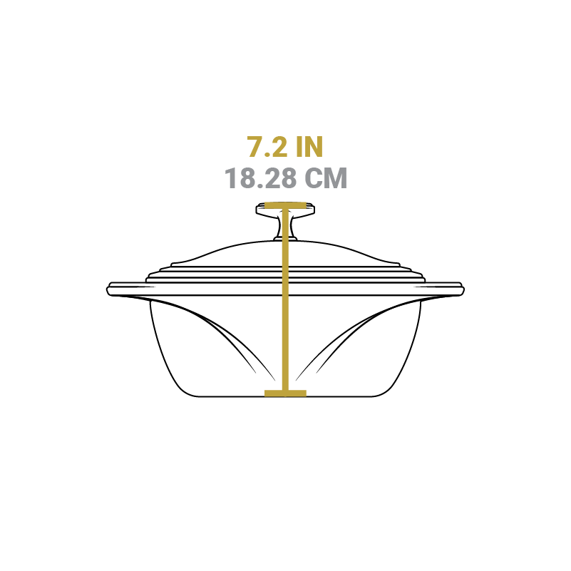 USA Enamel? Cast Iron Dutch Oven - Image 133