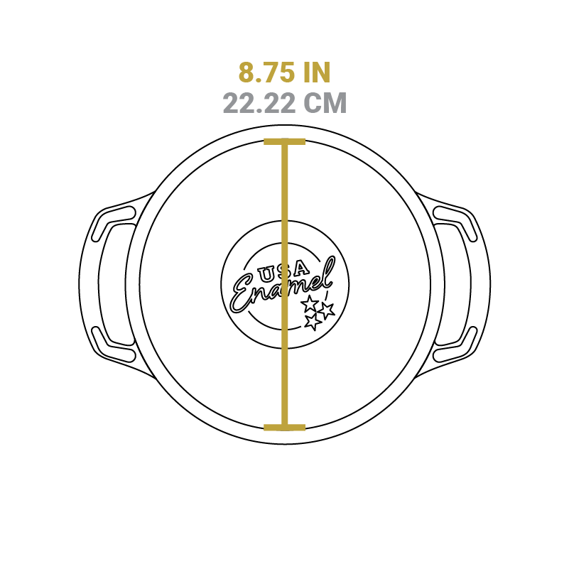 USA Enamel? Cast Iron Dutch Oven - Image 145